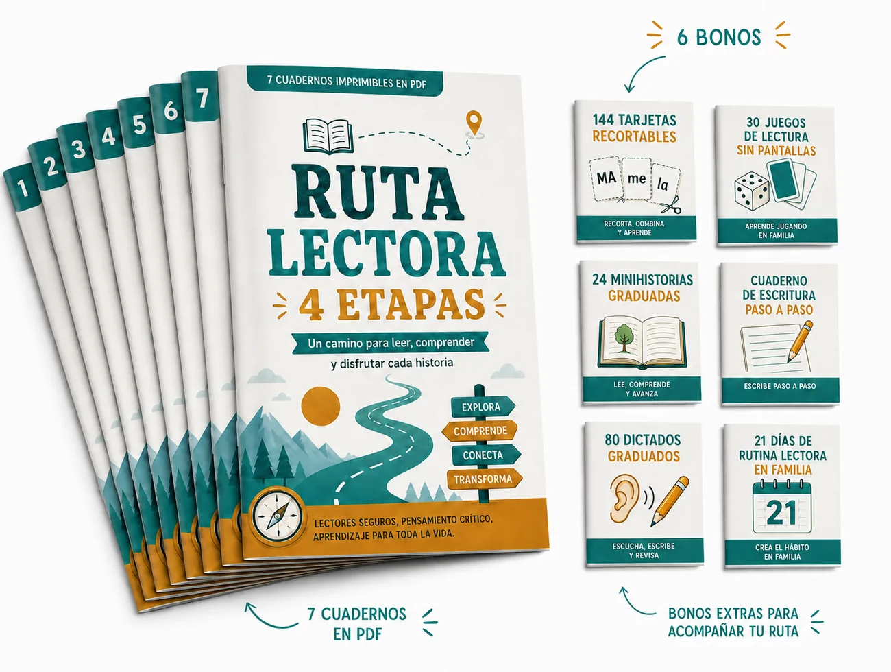 Paquete completo Ruta Lectora 4 Etapas con sus seis bonos