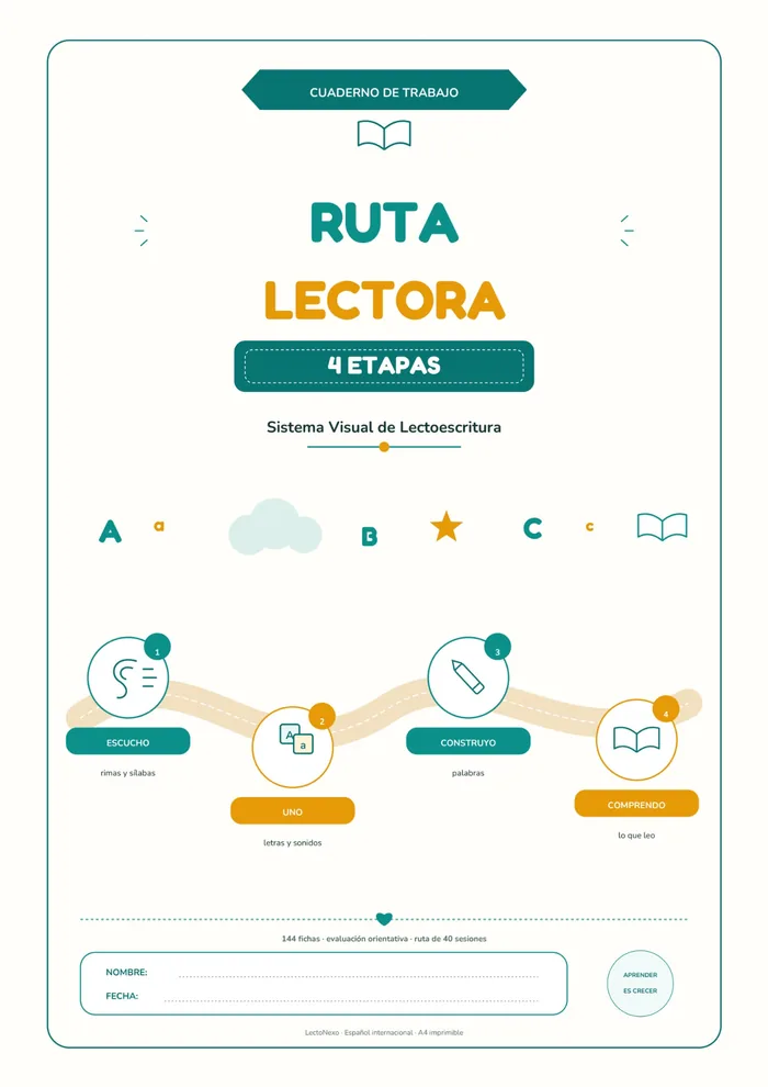 Portada de Ruta Lectora 4 Etapas — Sistema Visual de Lectoescritura
